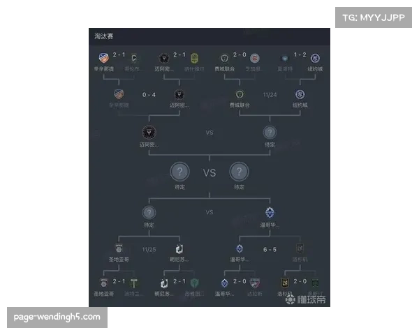 美职联迈阿密国际进攻体系分析 梅西回撤组织效果显著 美职联迈阿密国际进攻体系分析 梅西回撤组织效果显著